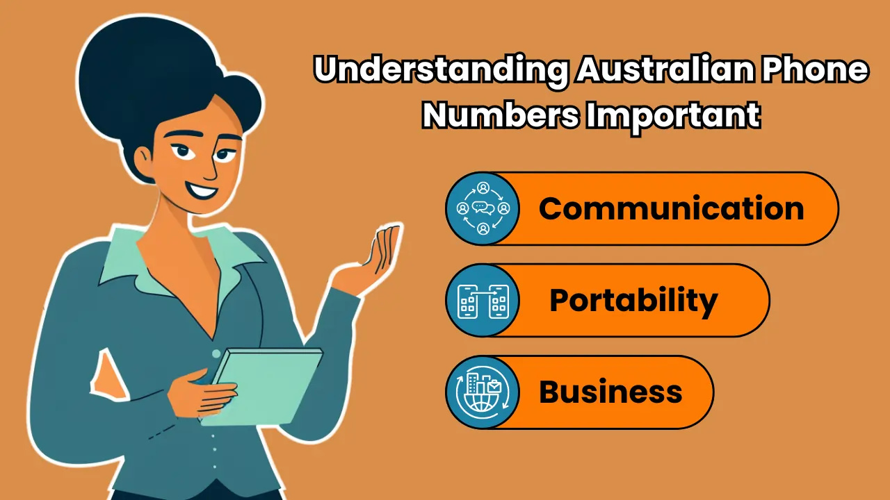 호주 전화번호 형식: 명확한 커뮤니케이션을 위한 가이드