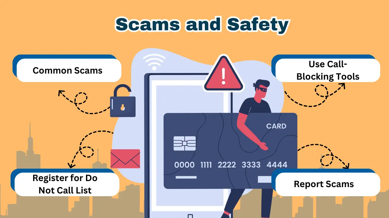 西雅图206 区号：信息、拨号和商务