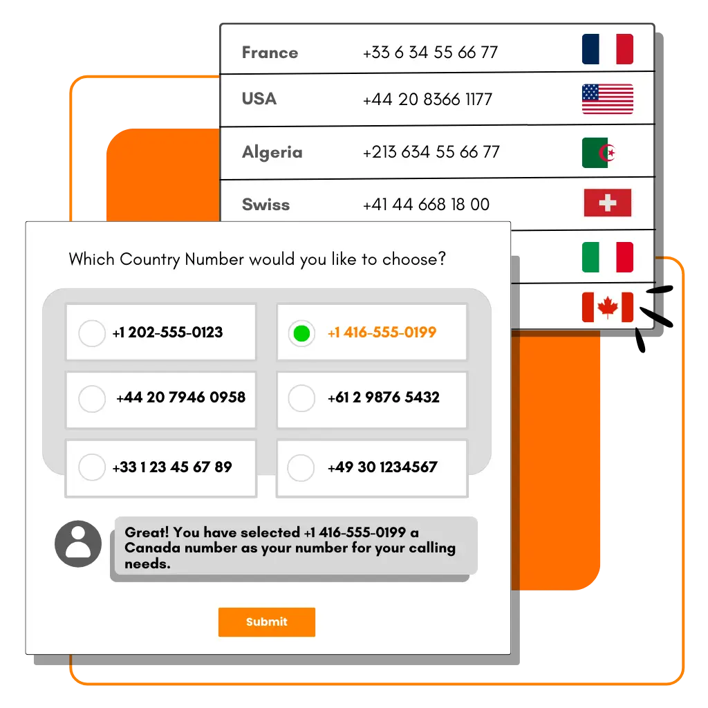 다양한 국가 번호를 비즈니스에 사용하세요 - Letsdial