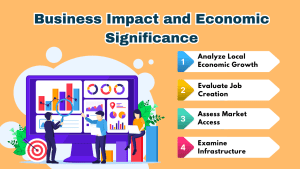 806 Area Code : Everything You Need to Know