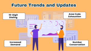 806 Area Code : Everything You Need to Know