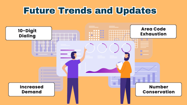 806 Area Code : Everything You Need to Know