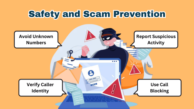 806 Area Code : Everything You Need to Know