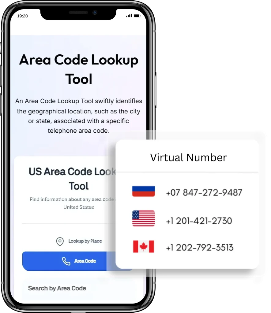 US Area Code Lookup: Easily Find Location and Numbers (2025), image size:885x1024