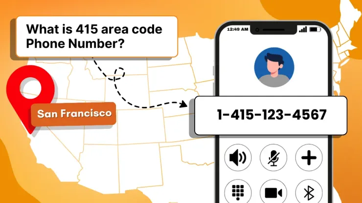 What is 415 area code Phone Number