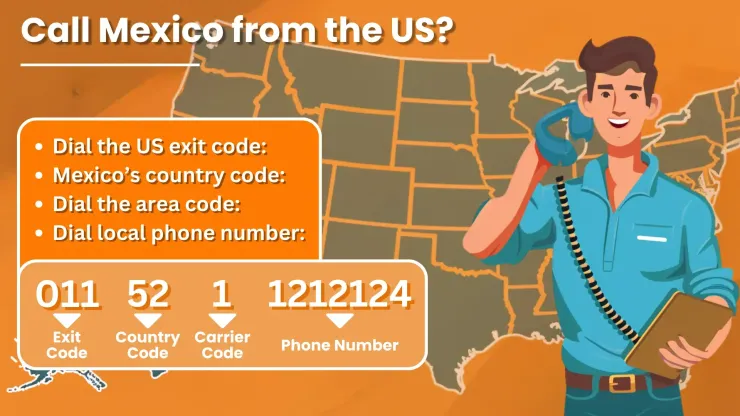How to Call Mexico from the US?
