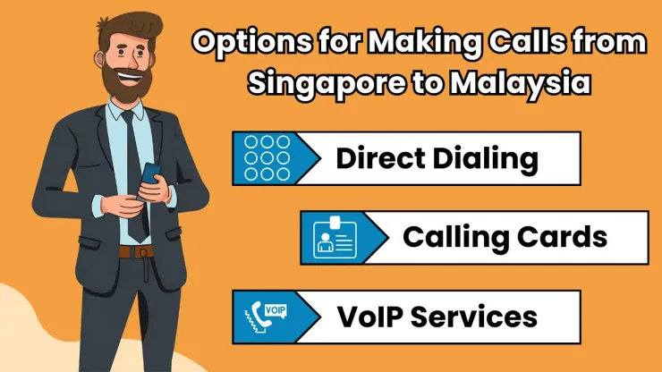 Apakah Pilihan untuk Membuat Panggilan dari Singapura ke Malaysia?