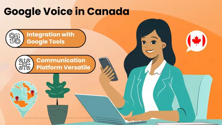 What is Google Voice in Canada
