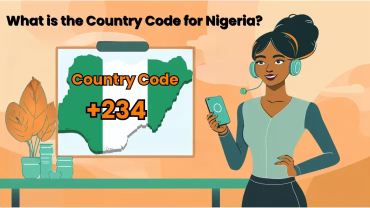 Country Code for Nigeria? 