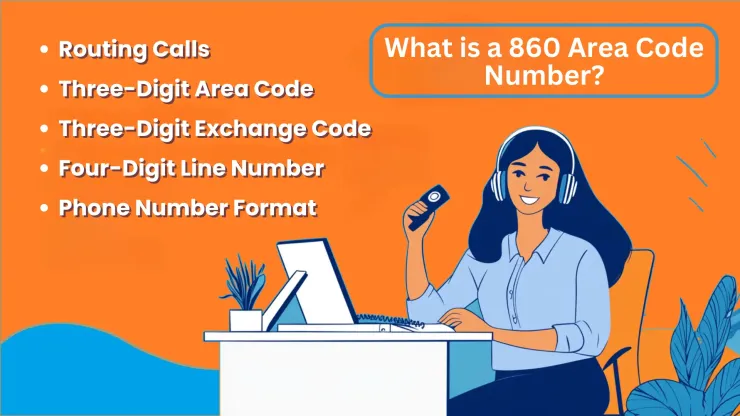 What is a 860 Area Code Number 