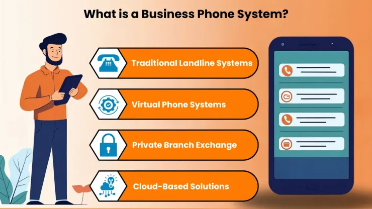 What is a Business Phone System