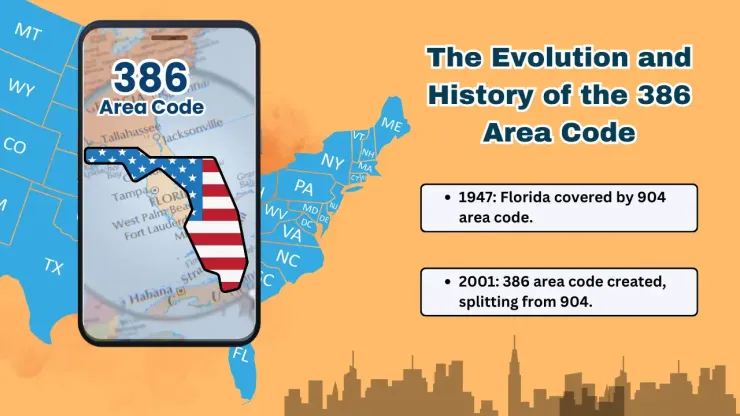History of the 386 Area Code