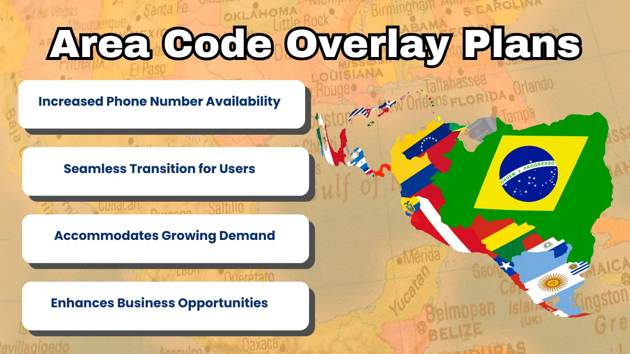 Area Code Overlay Plans
