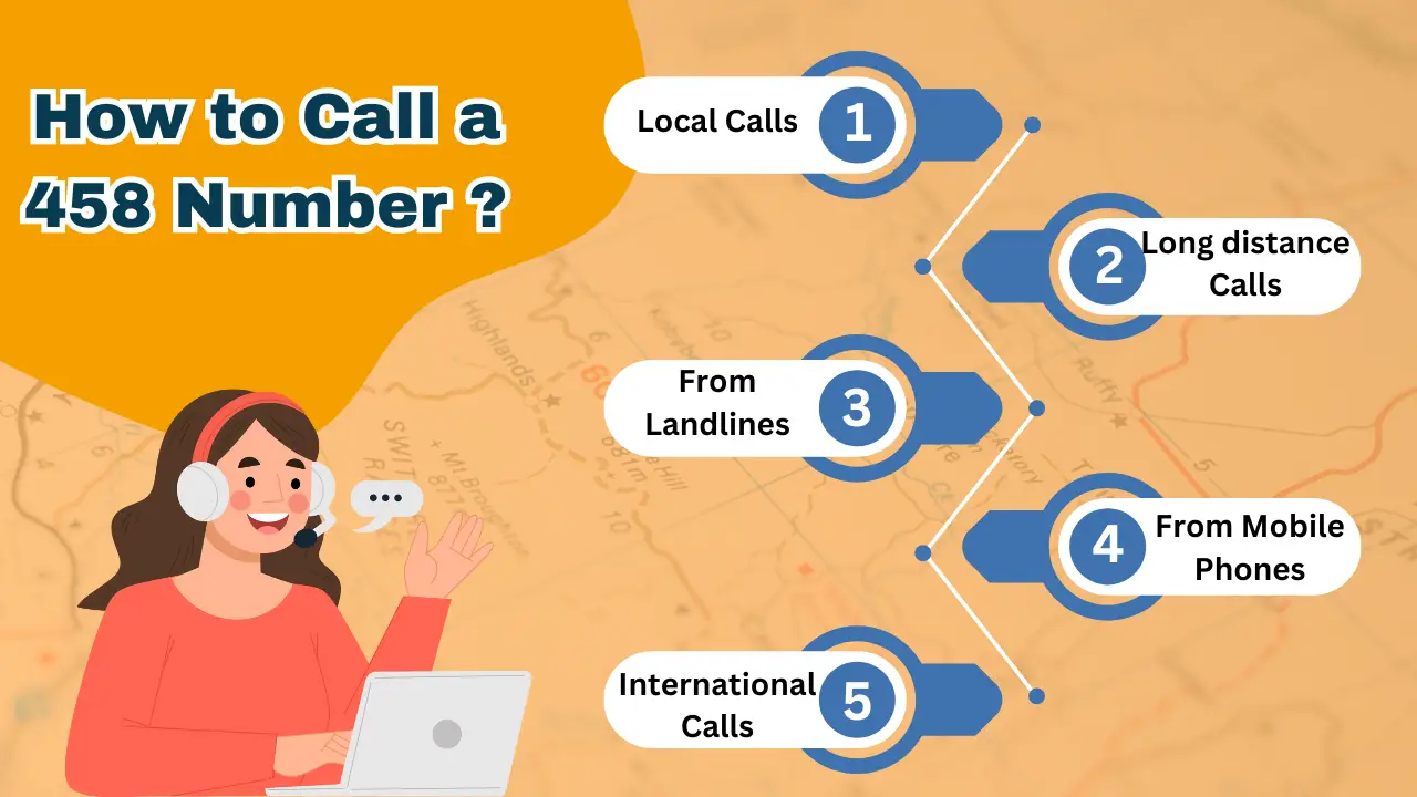 How to Call a 458 Number