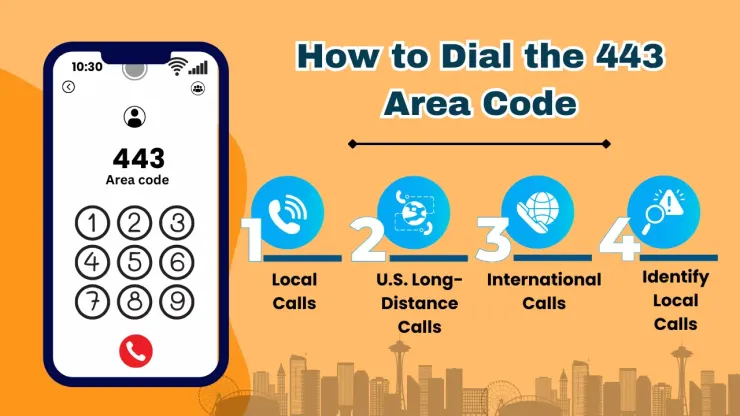How to Dial the 443 Area Code