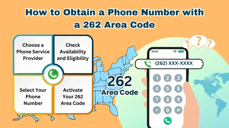 How to Get a 262 Area Code