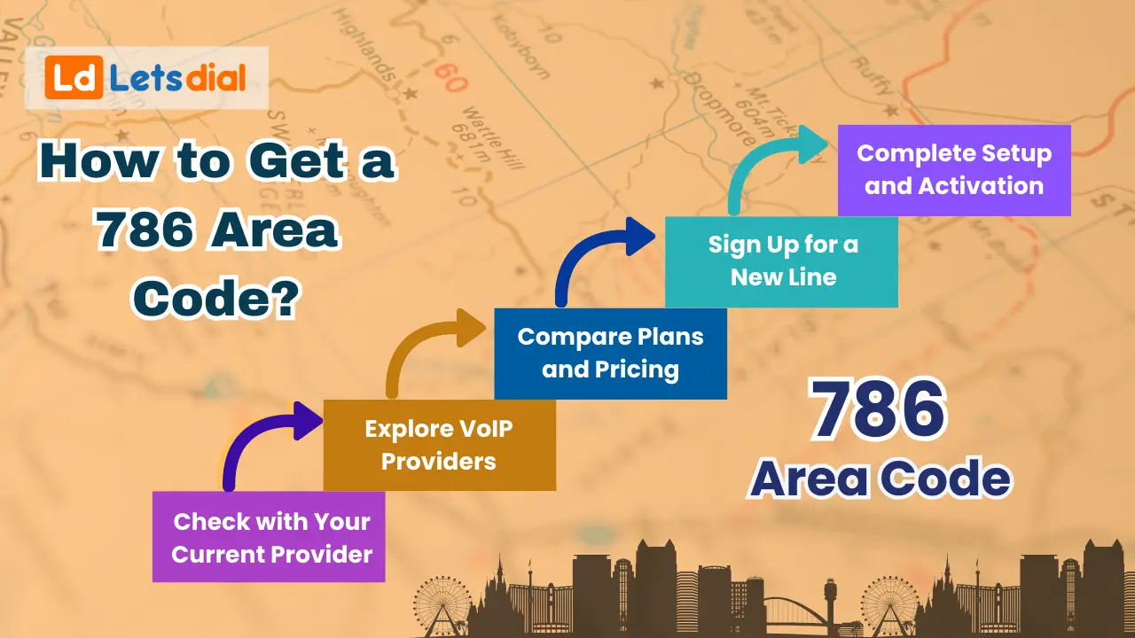 Cómo obtener un código de área 786