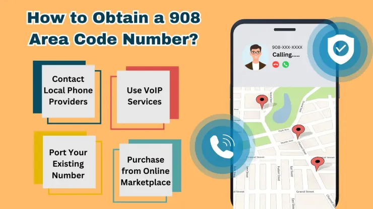 How to Obtain a 908 Area Code Number