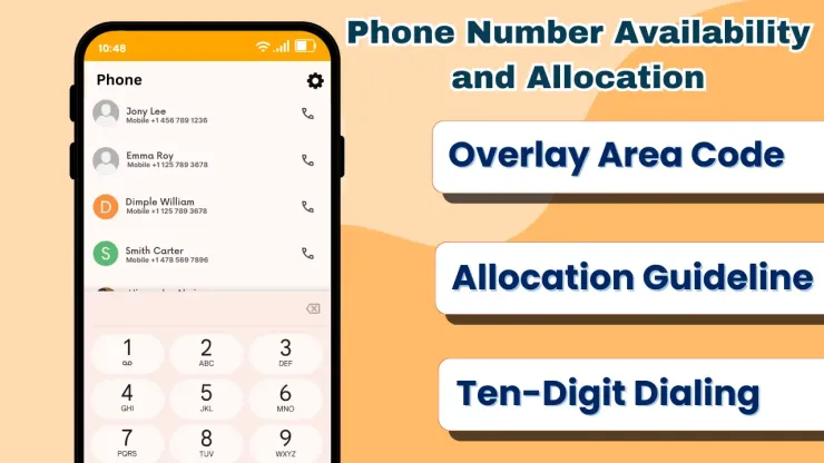 Phone Number Availability and Allocation