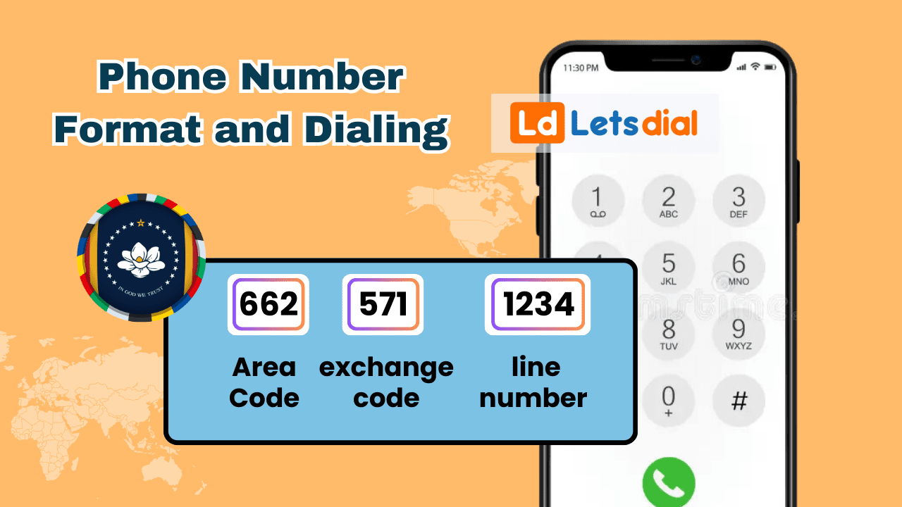 Phone Number Format and Dialing