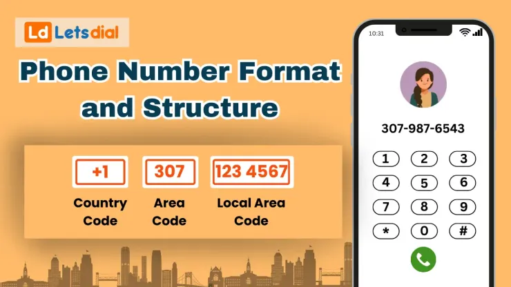 Phone Number Format and Structure