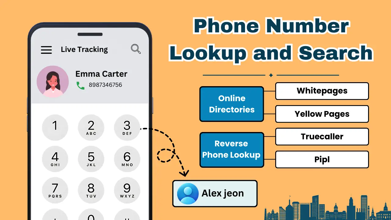 Phone Number Lookup and Search