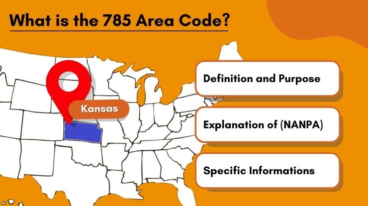 What is the 785 Area Code