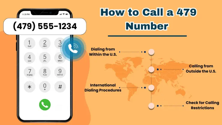 How to Call a 479 Number