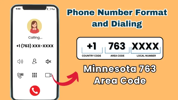 Phone Number Format and Dialing