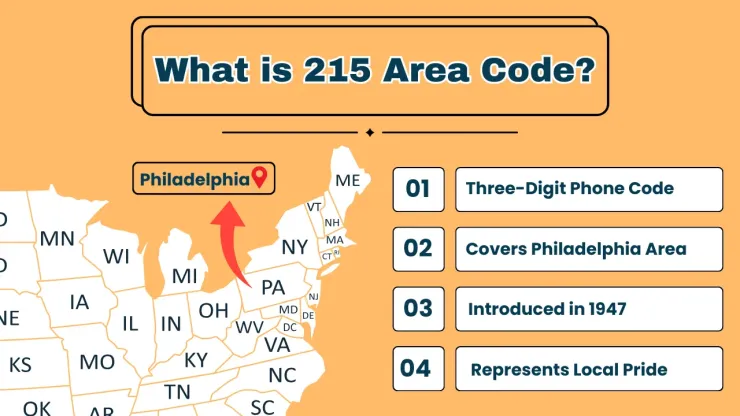 What is 215 Area Code