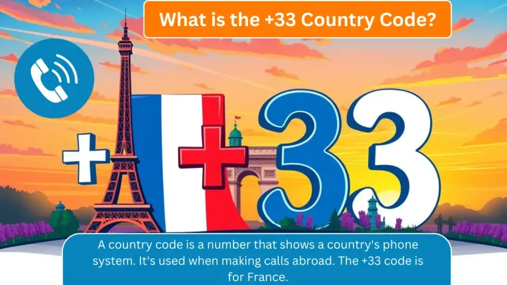 What is the +33 Country Code