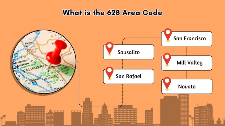 What is the 628 Area Code