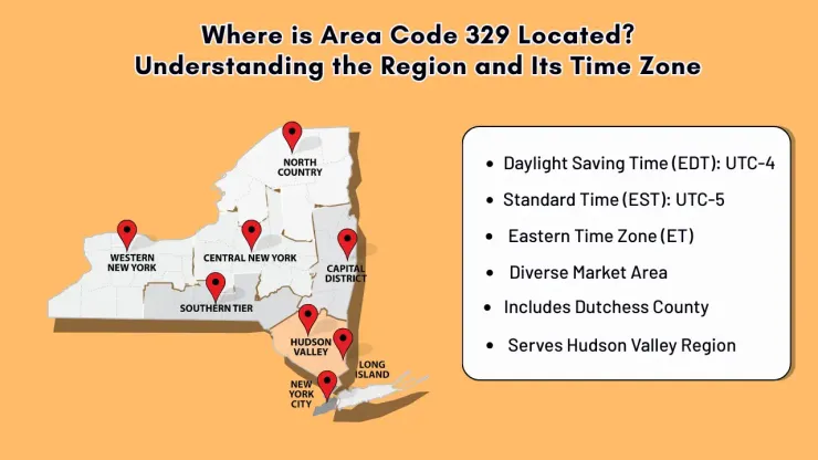 Where is Area Code 329 Located_ Understanding the Region and Its Time Zone