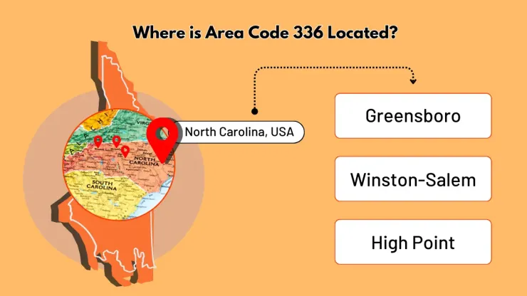 Where is Area Code 336 Located