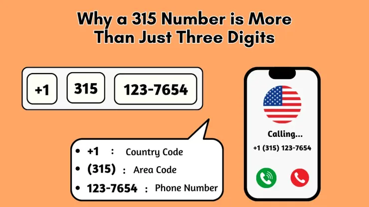 Why an Area Code 315 Phone Number is More Than Just Three Digits