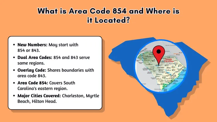 What is Area Code 854 and Where is it Located