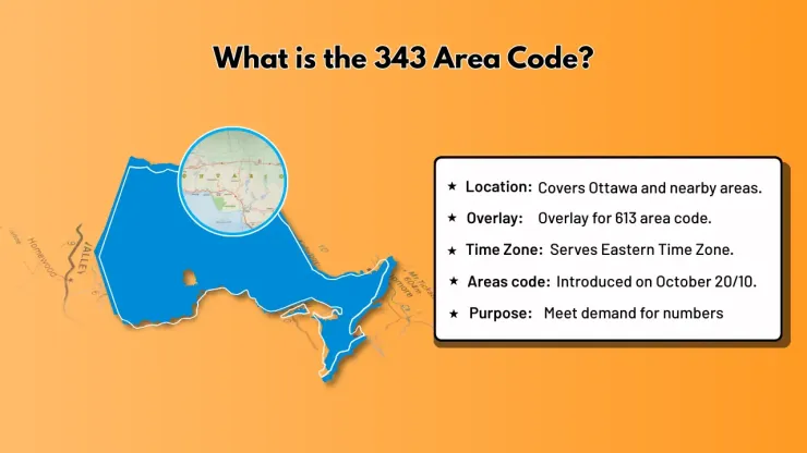 What is the 343 Area Code