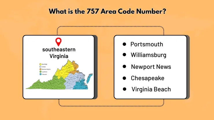What is the 757 Area Code Number