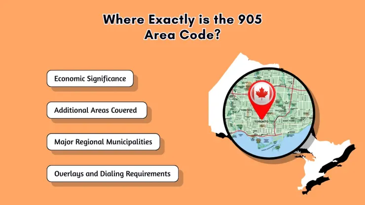 Where Exactly is the 905 Area Code
