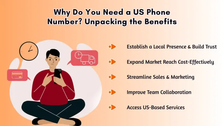 Why Do You Need a US Phone Number_ Unpacking the Benefits