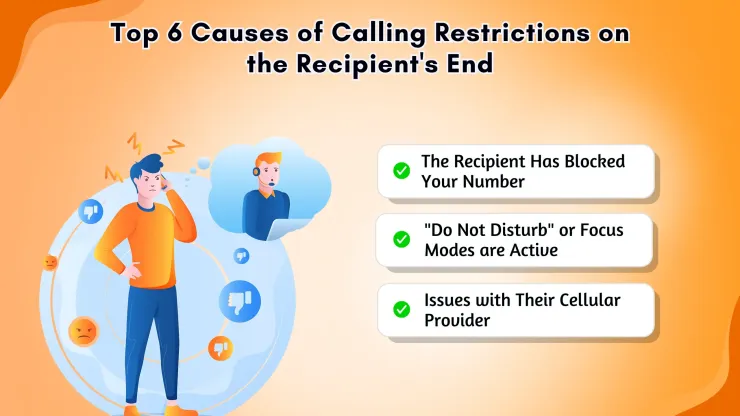 Causes of Calling Restrictions