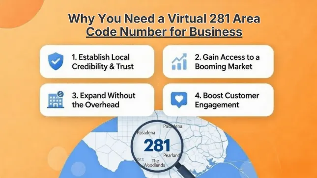 Need of Virtual Number for Business