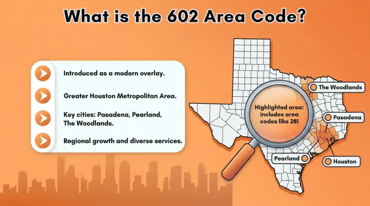 what is area code 602 area code 