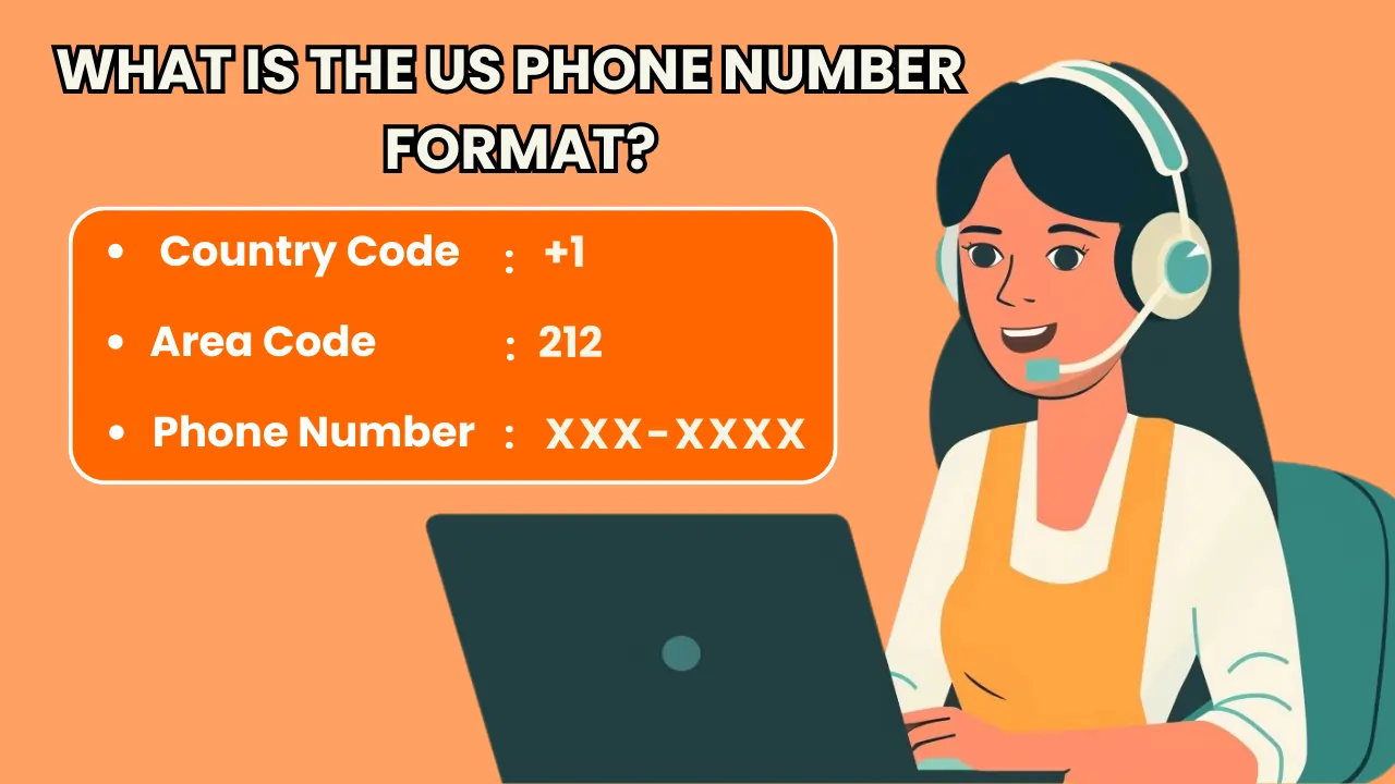 what is us phone number format?