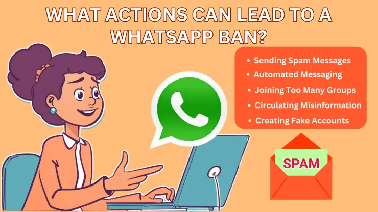 What Actions Can Lead to a WhatsApp Ban?