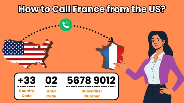 how to call france from US?