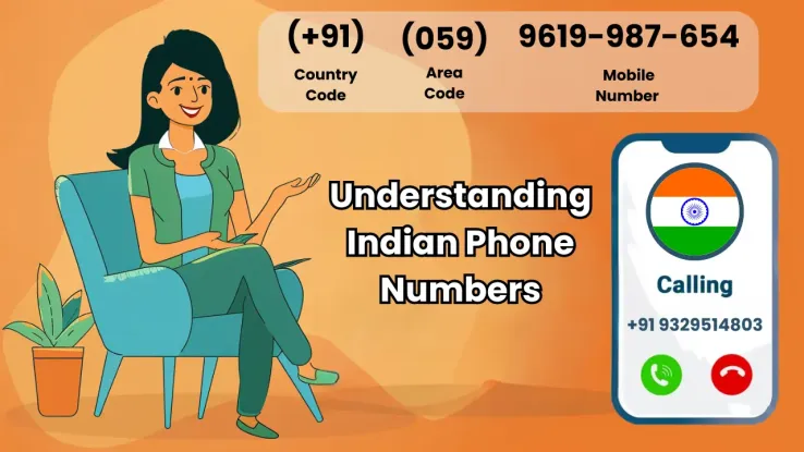 understanding indian phone numbers