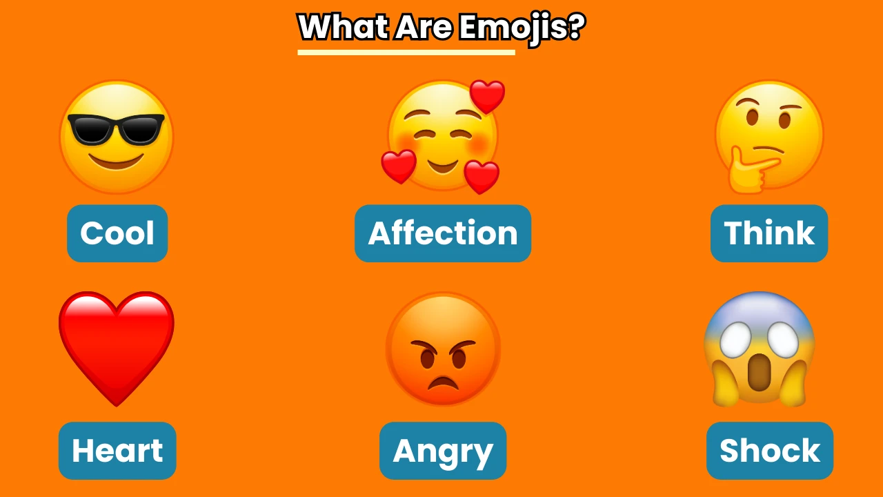 What Are Emojis
