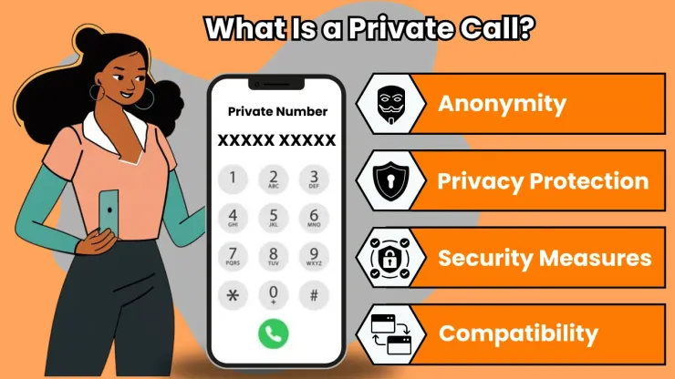 What Is a Private Call?