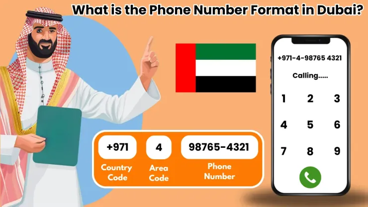 What is the Phone Number Format in Dubai